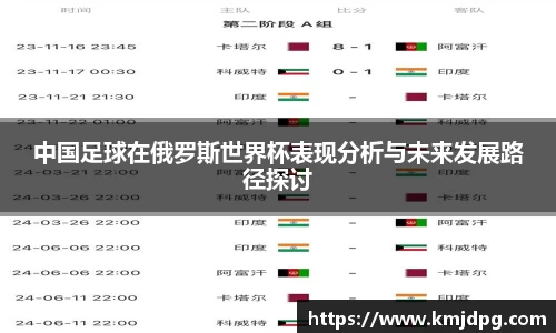 中国足球在俄罗斯世界杯表现分析与未来发展路径探讨